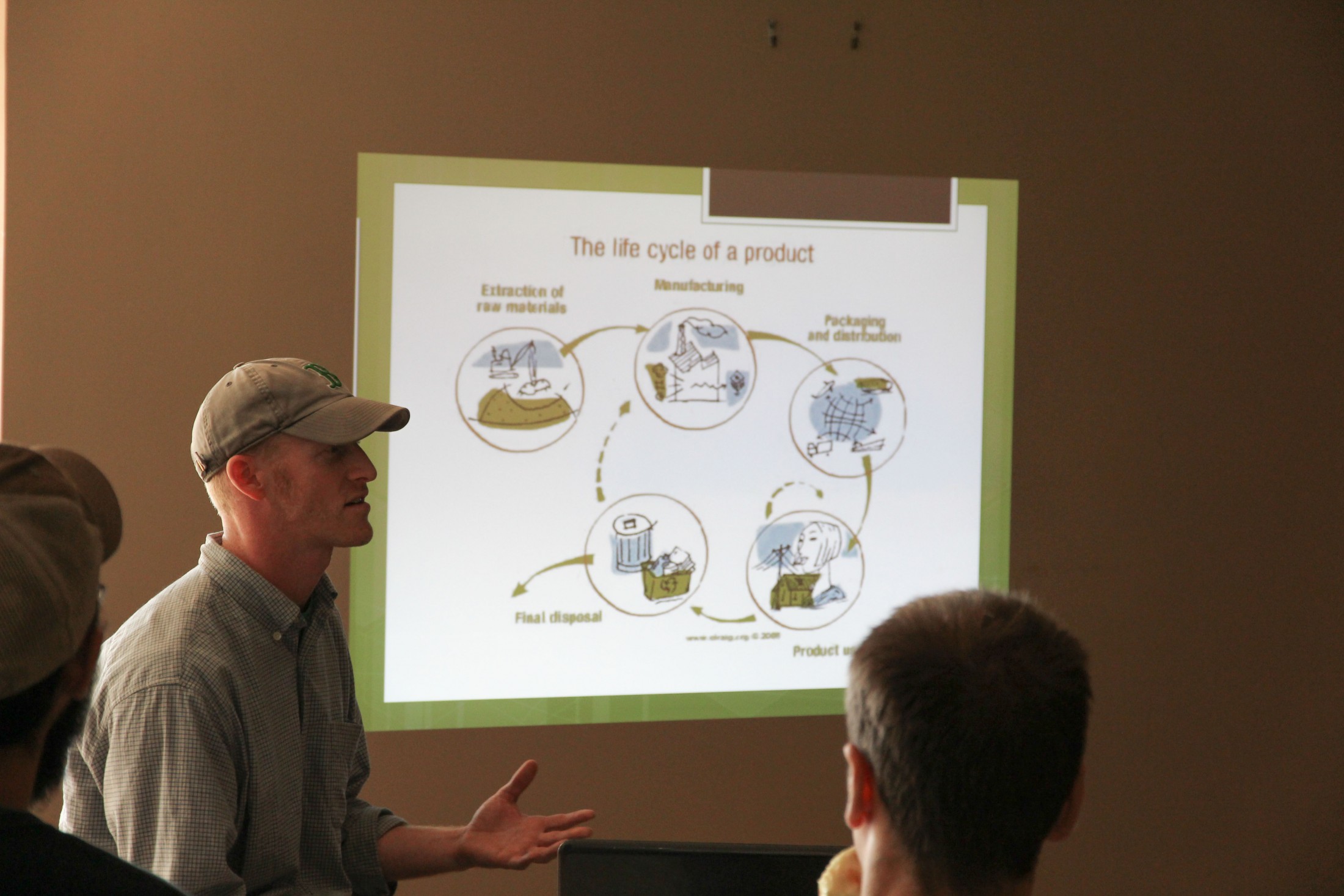 Our design build process